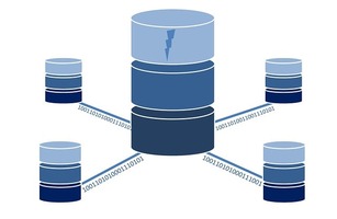 [Delphi] Trabalhando com parâmetros na Query