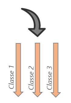 Subclasses representadas por flechas